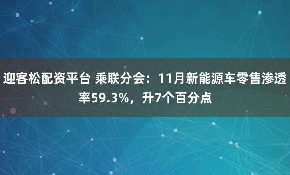迎客松配资平台 乘联分会：11月新能源车零售渗透率59.3%，升7个百分点